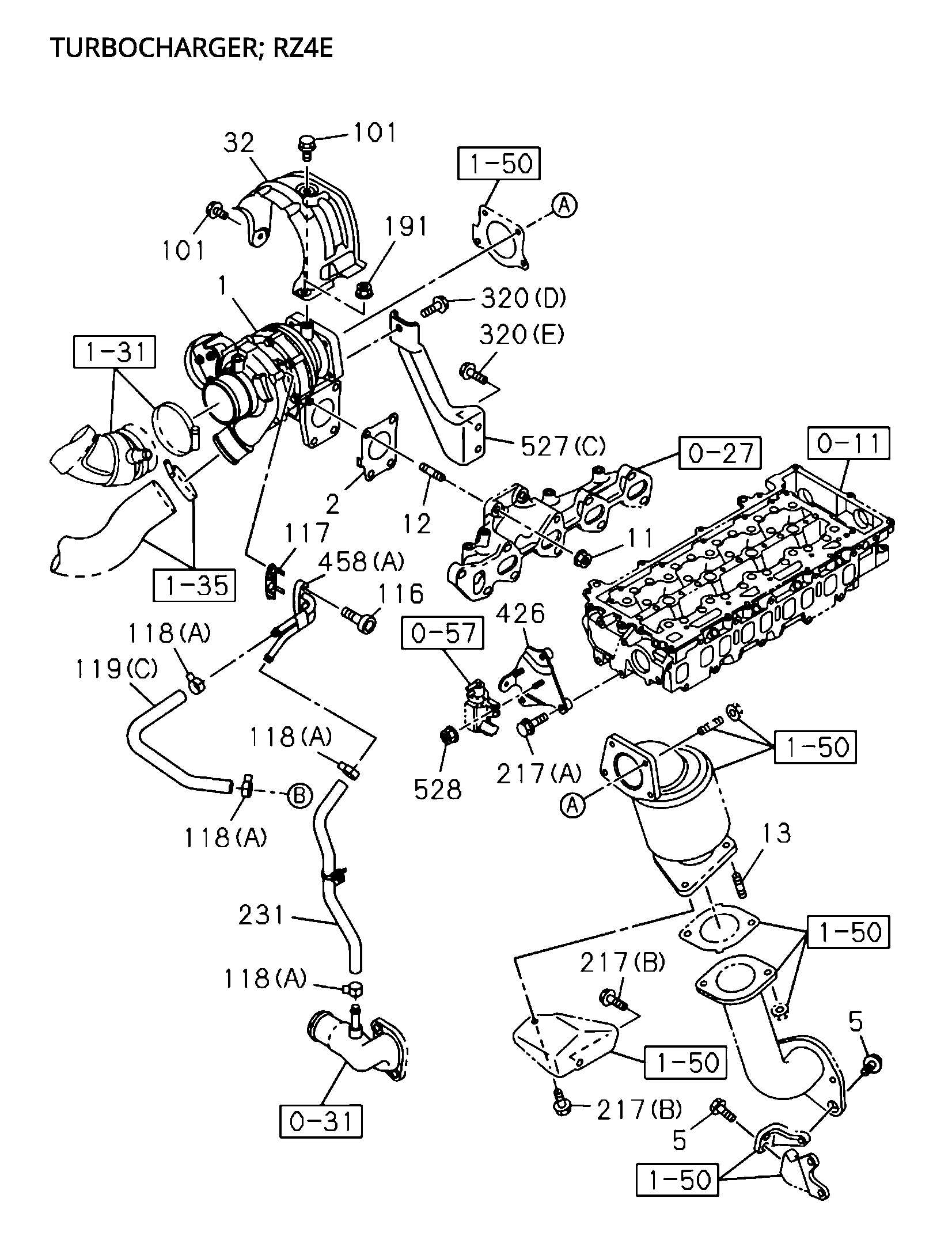 Partial Engine